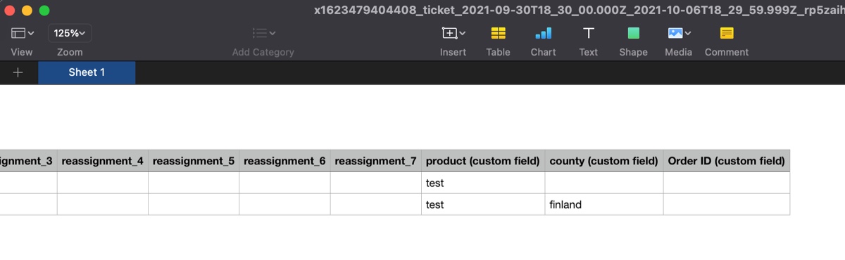 Custom field reports