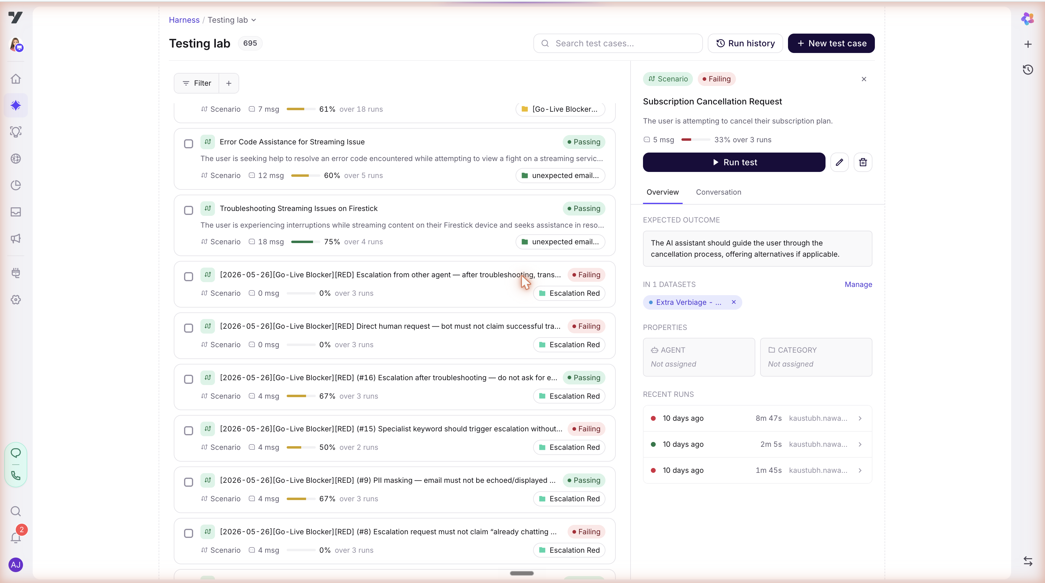 Testing Lab populated with saved test cases — left pane lists each case with type icon, msg count, pass-rate over recent runs, and the dataset chip; right pane shows the selected case's Overview tab with Expected outcome, datasets, Properties, and Recent runs