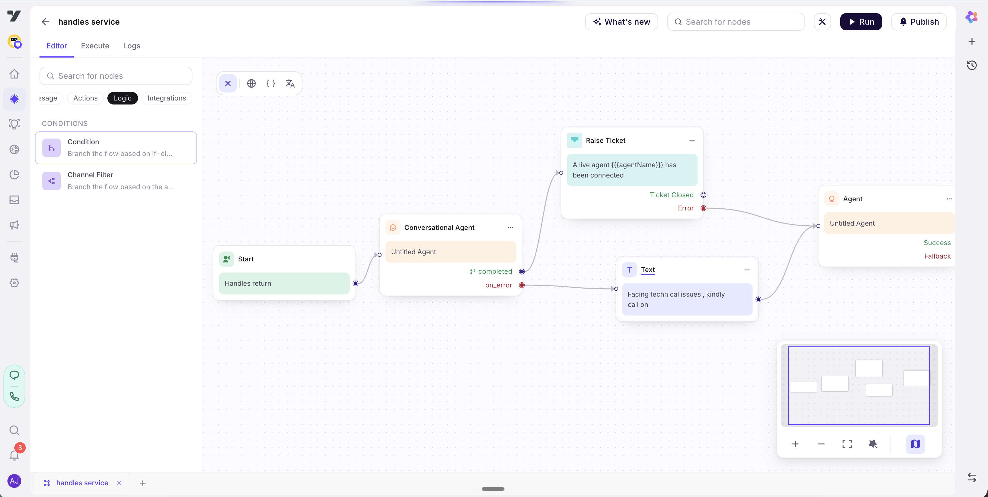 A guided flow on the canvas - a Start node wired to a Conversational Agent node that branches by its exits into an Execute Workflow node and a Transfer to Agent node