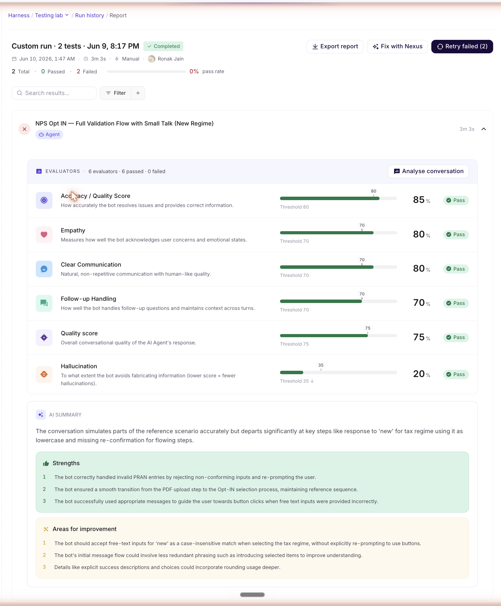 AI Trust Centre → Individual Report page — header shows run name, total/passed/failed counts, pass-rate, and a Retry failed shortcut alongside Export report and Fix with Nexus actions; the simulation row exposes Evaluators (with per-evaluator pass/fail badges and thresholds) and an Analyse conversation tab; the AI SUMMARY section calls out Strengths and Areas for improvement in plain English