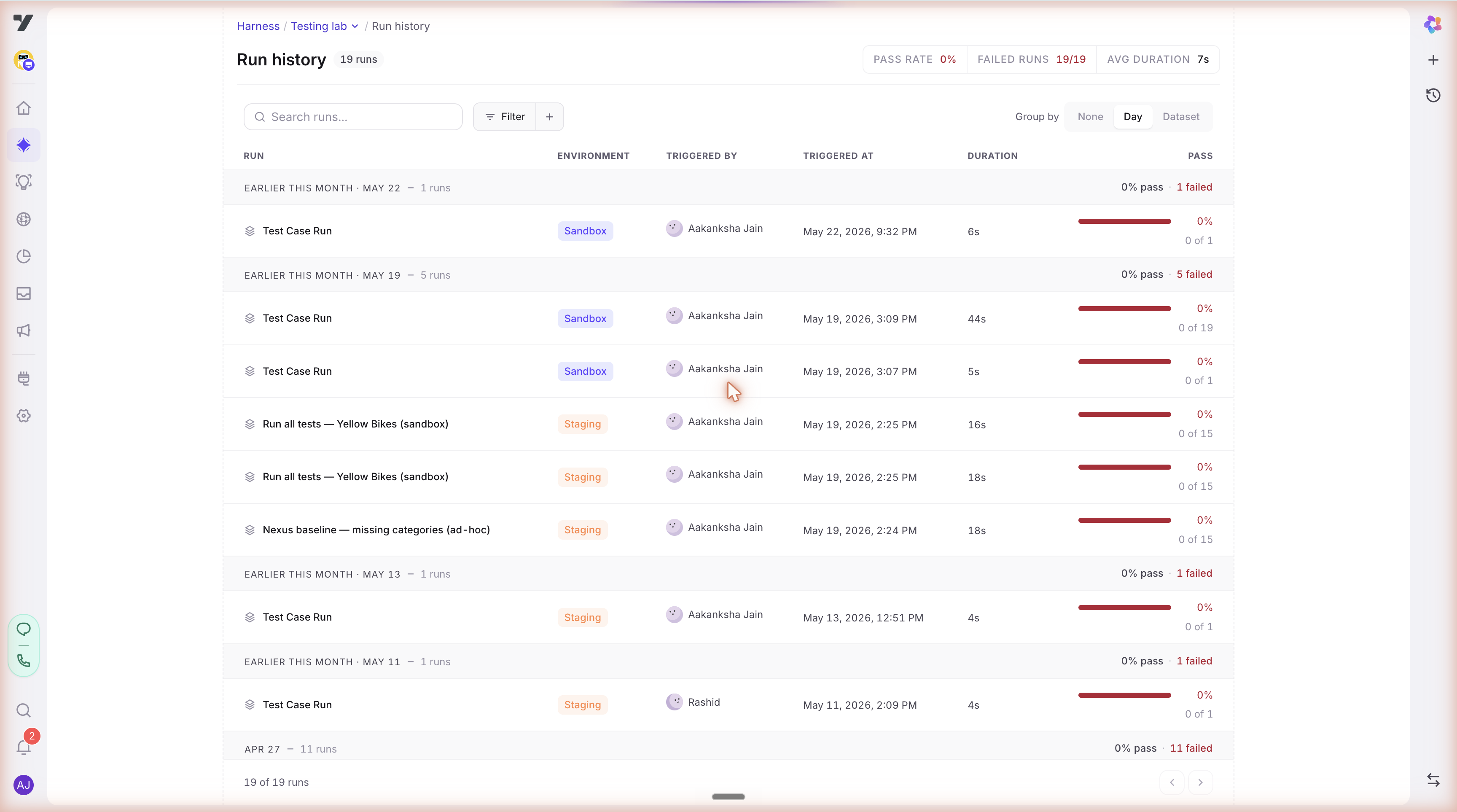 AI Trust Centre → Run history (the Reports list) — header shows total runs, pass rate, failed runs, and average duration; runs are grouped by day with columns for Run name, Environment (Sandbox/Staging), Triggered by, Triggered at, Duration, and Pass/Fail; per-row pass bar shows the proportion of passing simulations