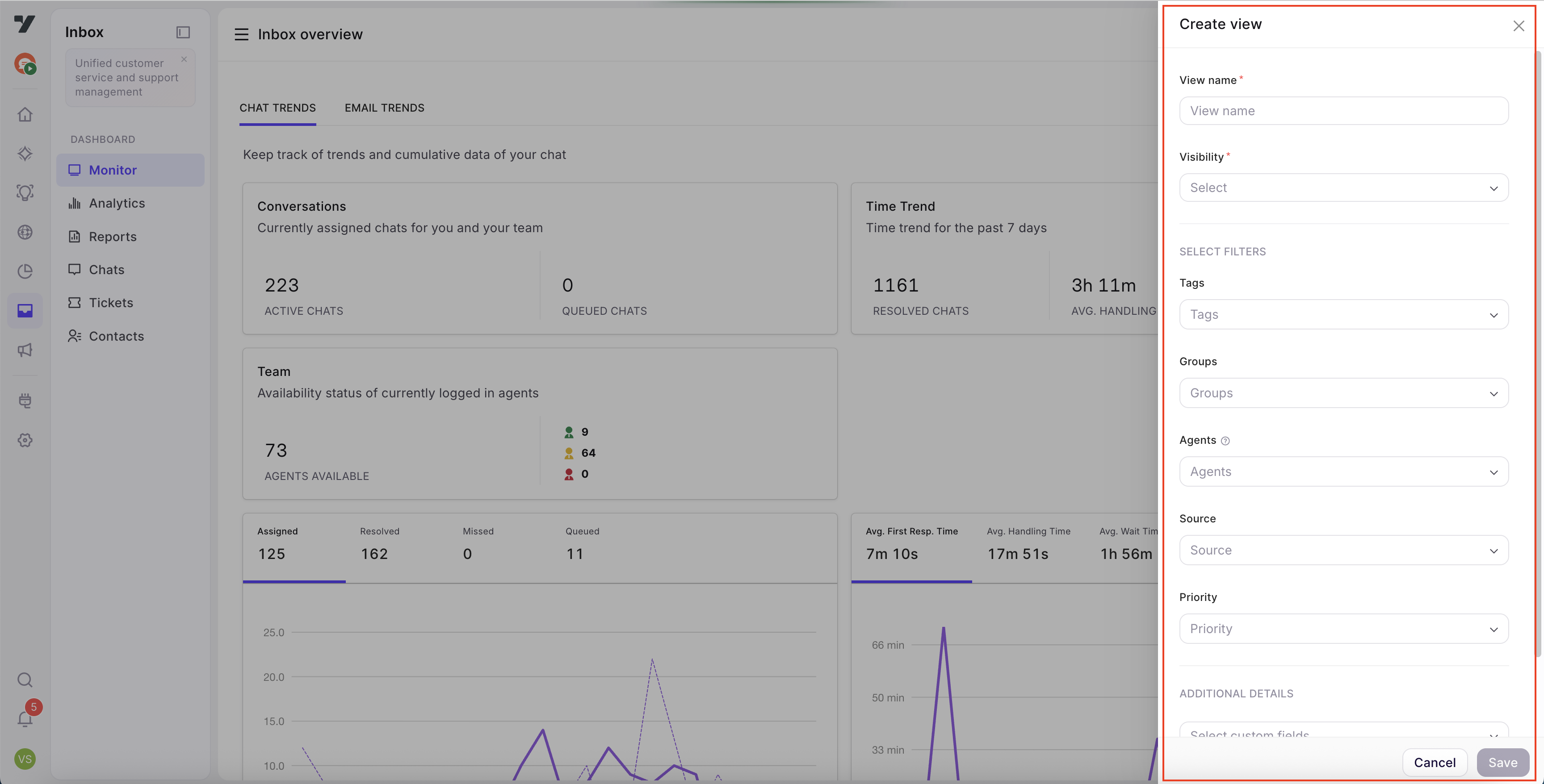 Custom dashboard create options
