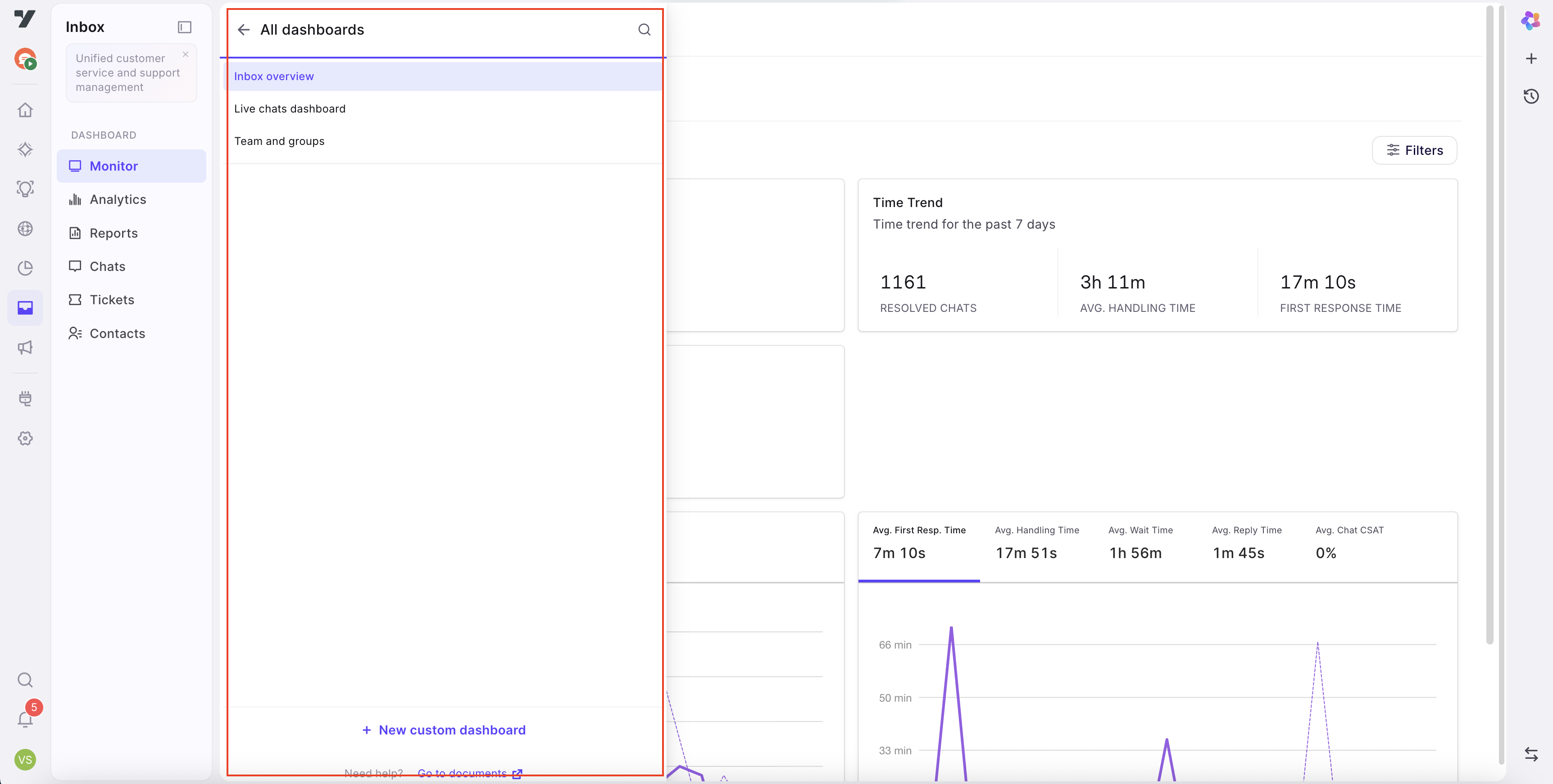 Dashboard sidebar drawer